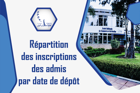 Répartition des inscriptions des admins par date de dépôt